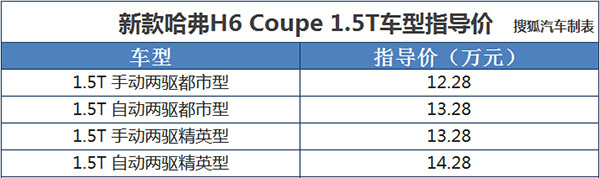 北京京鑫利业汽车销售服务有限公司