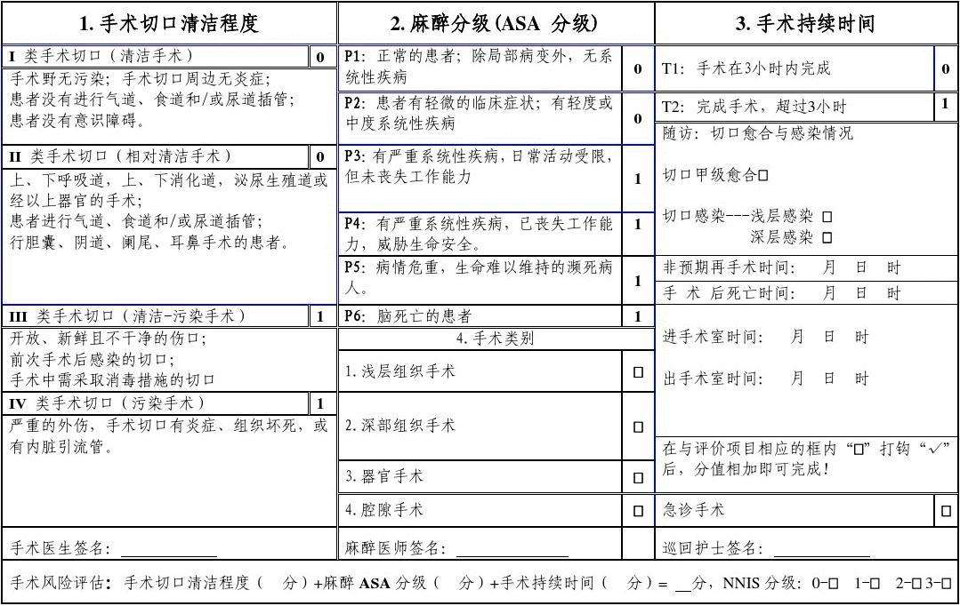 澶氬ぇ鐨勪汉鏄撳緱鑳冪檶鎮熺┖闂瓟,鑳冪檶鏅氭湡鑳芥椿澶氫箙鎮熺┖闂瓟