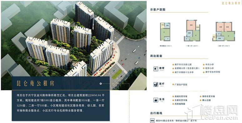 想申请公租房的千万不要错过,公租房真的很难申请吗