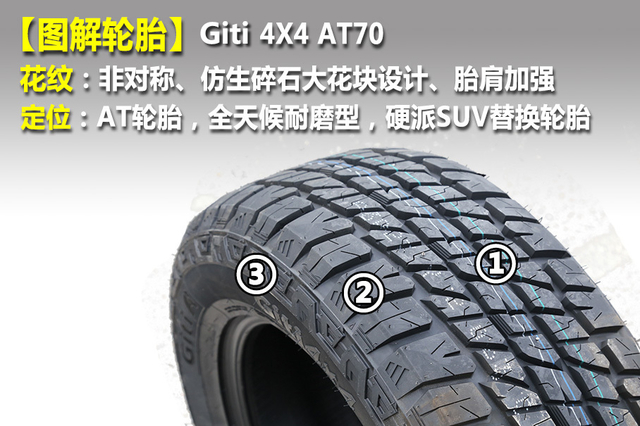 佳通轮胎at70,路况较差适合什么轮胎