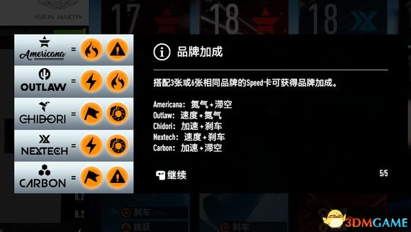 极品飞车20通关后怎么玩,极品飞车20通关视频