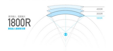 nec显示器32英寸液晶显示器,nec27寸显示器60hz