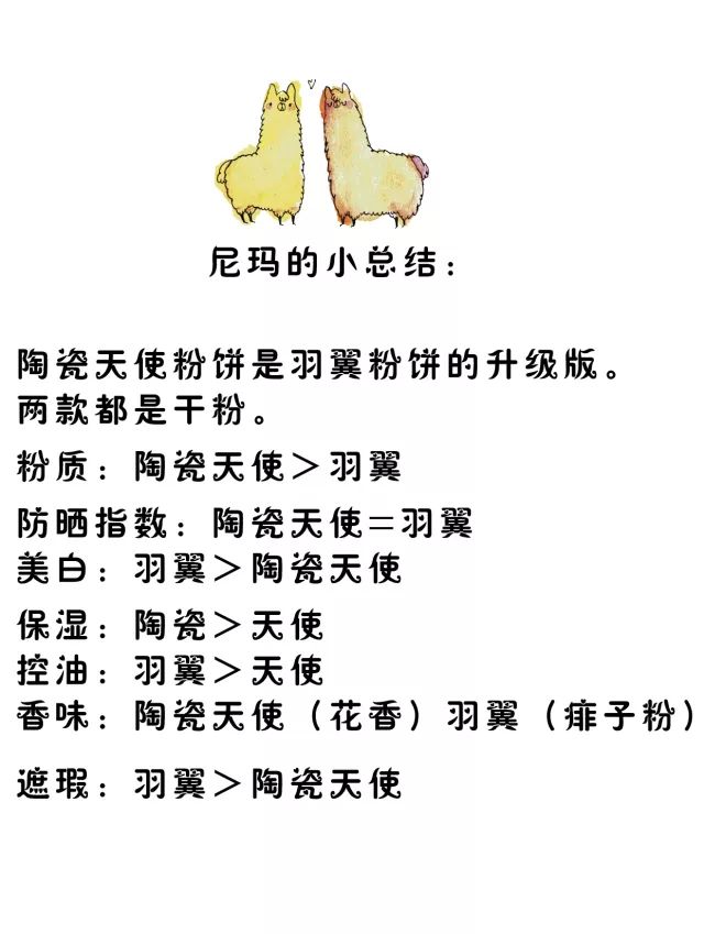 泰国必买好物,泰国便宜好物排行榜