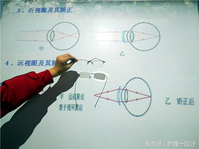 物理老师用激光灯,物理老师激光灯实验
