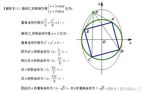 2012年高考数学真题全国一卷,2012年全国卷一数学