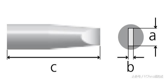 说说焊接那点事