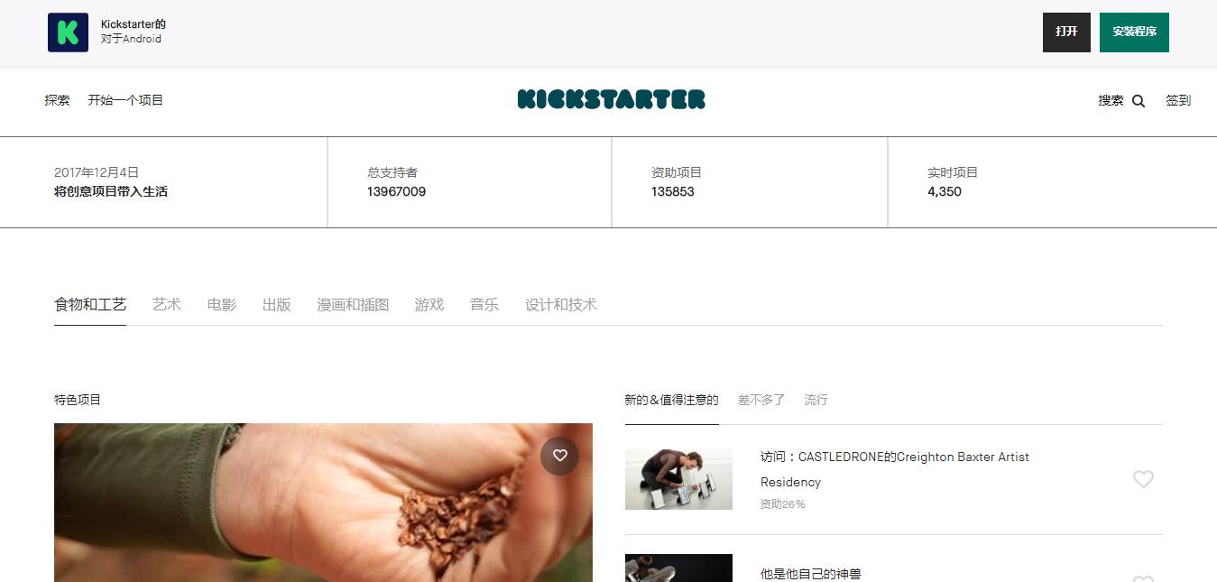 创业需要掌握的几个网站,创业帖