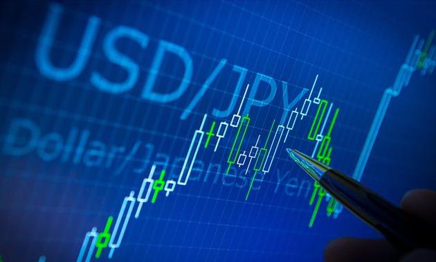 黄金回调指标详解,股市3300点关口