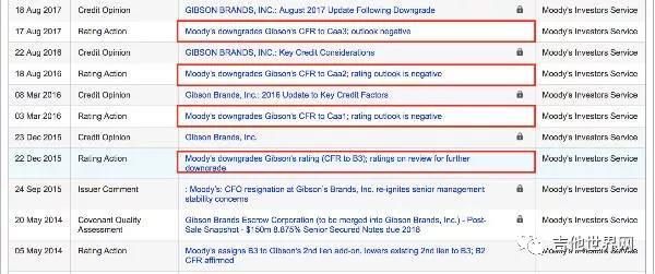 gibson品牌吉他年产多少吉他,gibson吉他厂视频