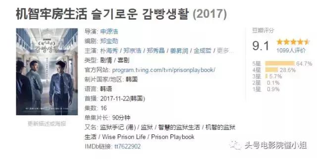 请回答1988团队新剧豆瓣9.4分完结,请回答1988重看很有意思