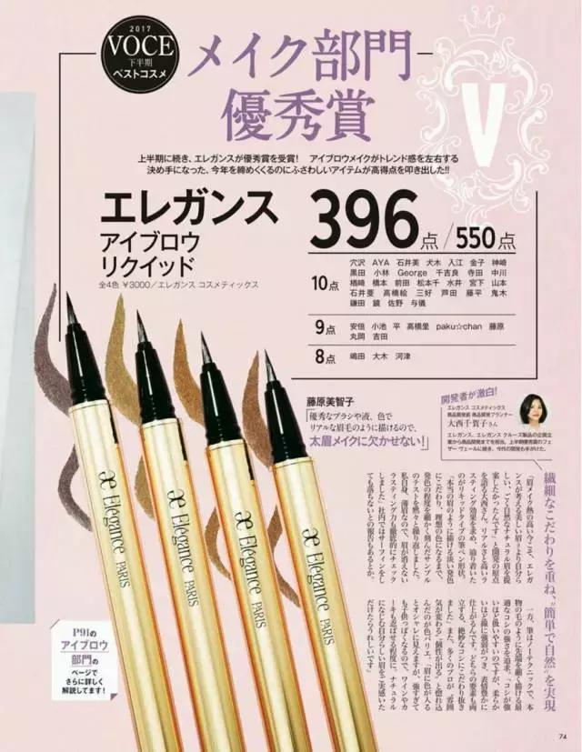 cosme大赏2017获奖单品,cosme殿堂大赏2020