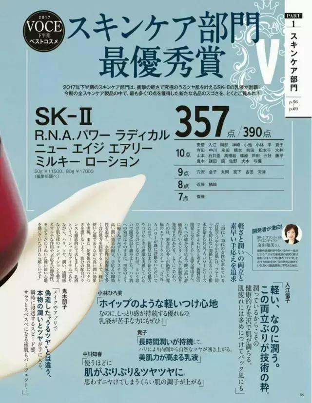 cosme大赏2017获奖单品,cosme殿堂大赏2020