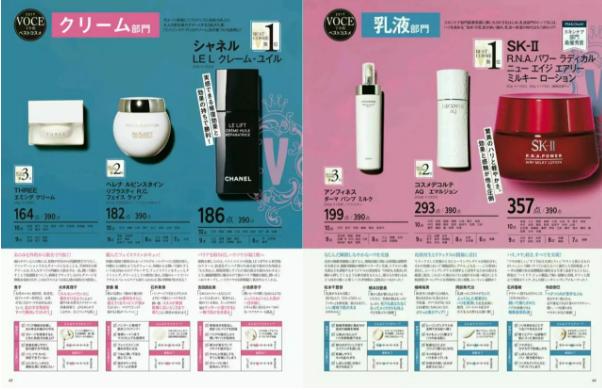 cosme大赏2017获奖单品,cosme殿堂大赏2020