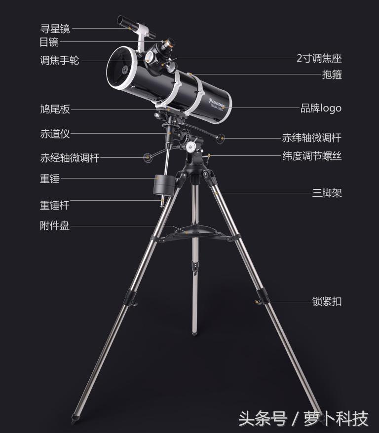 观月观星观景神器,观星常用的工具