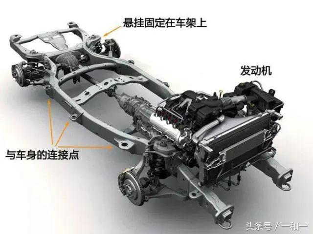 crv和哈弗车身对比,crv和哈弗对比