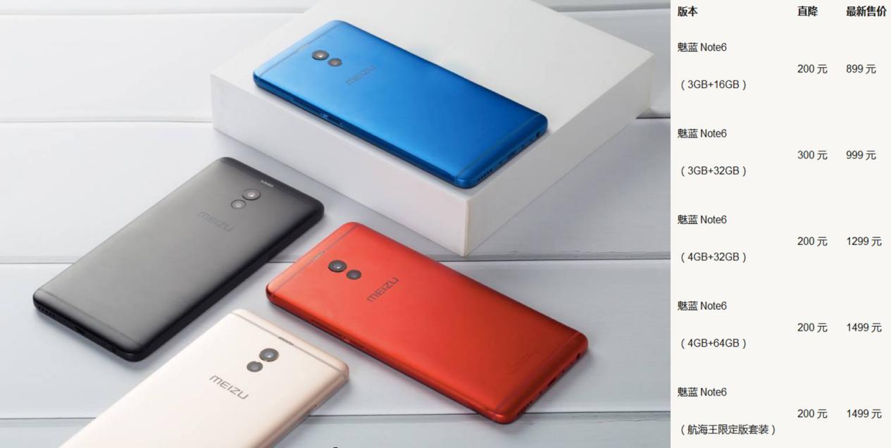 魅蓝note6全网通3.0,魅蓝note61499