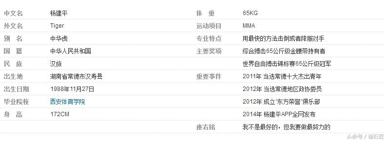 杨建平揍日本拳手是表演吗,杨建平打倒日本拳手全过程