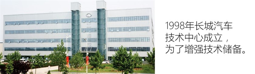 保定车神推荐,保定的车神