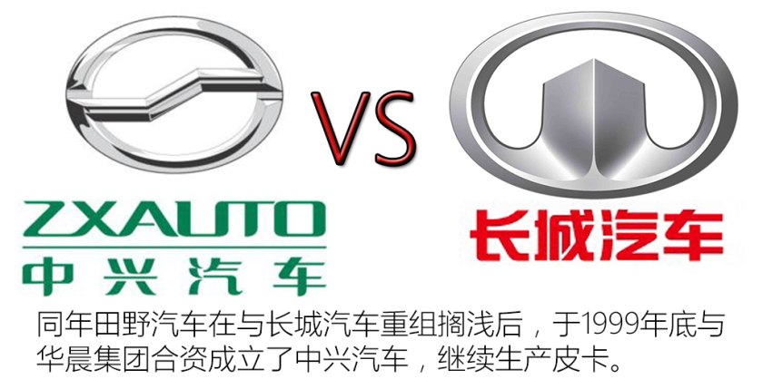 保定车神推荐,保定的车神