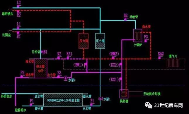 房车水系统详细讲解,自改房车水路系统
