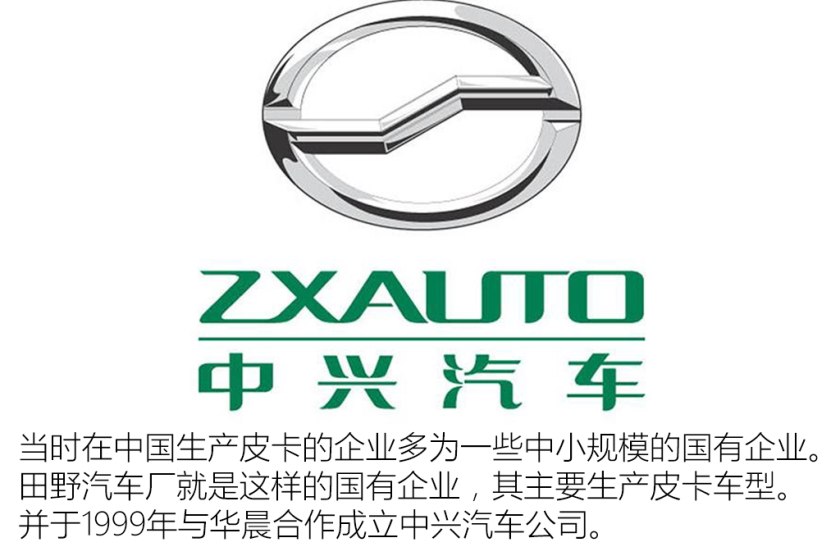 保定车神推荐,保定的车神