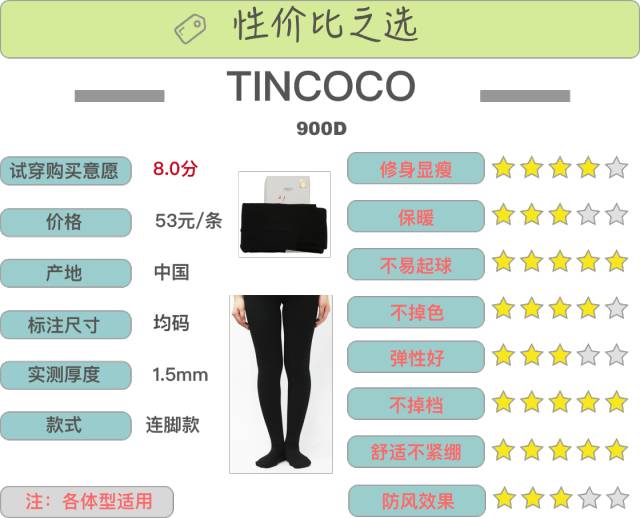 打底裤光腿神器显瘦测评,秋冬季打底裤光腿神器测评红榜