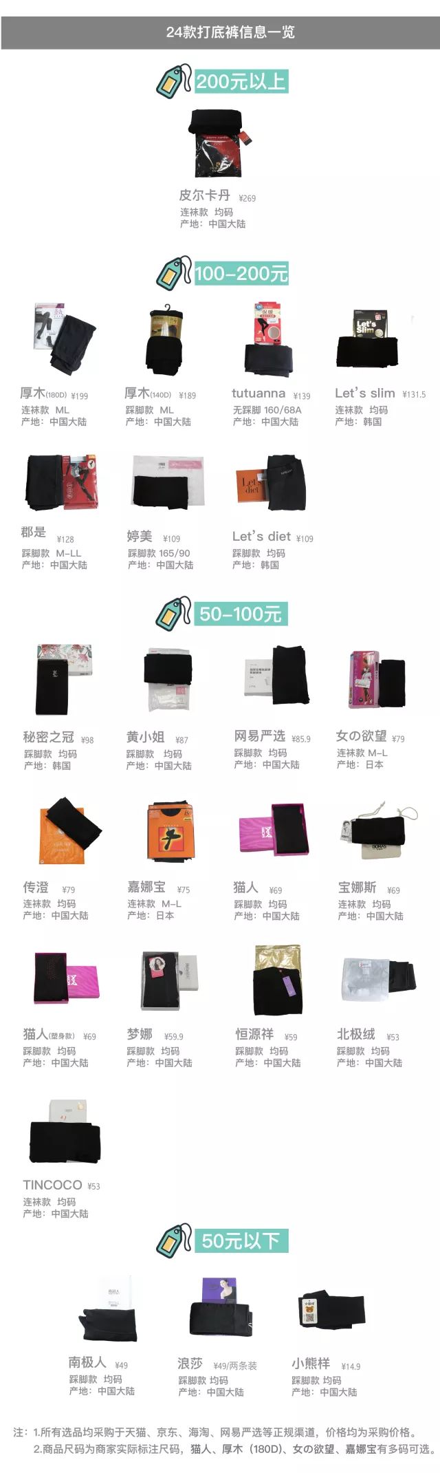 打底裤光腿神器显瘦测评,秋冬季打底裤光腿神器测评红榜