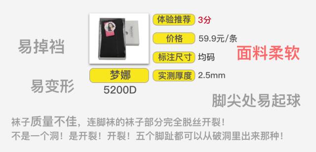 打底裤光腿神器显瘦测评,秋冬季打底裤光腿神器测评红榜