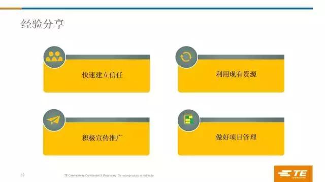 学习项目案例|泰科电子：没有预算，也能制作人才发展“大片”