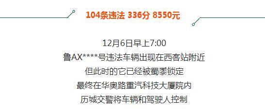济南交警抓拍整治违法,济南交警违法抓车