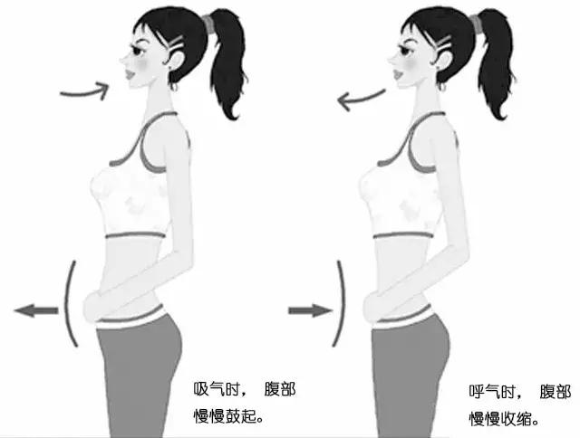 腰痛三招搞定,一呼吸右边的下腰痛