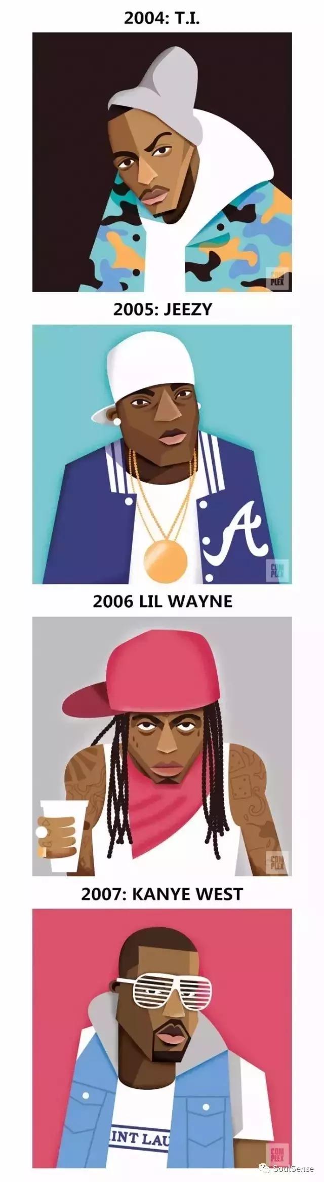 hip-hop鍢诲搱鏂囧寲鍘嗗彶,hip-hop鍢诲搱鏂囧寲