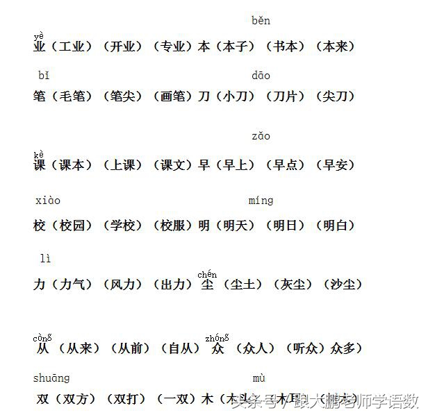 一年级上册生字组词加拼音,一年级汉字拼音组词大全