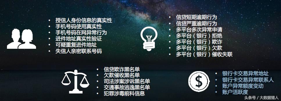 鐧惧椋庢帶,鐧惧椋庢帶鍏徃