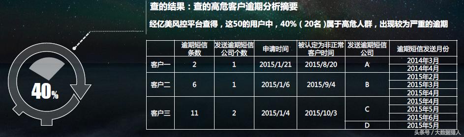 鐧惧椋庢帶,鐧惧椋庢帶鍏徃