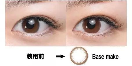 不建议买的美瞳,买美瞳你必须知道的那些事