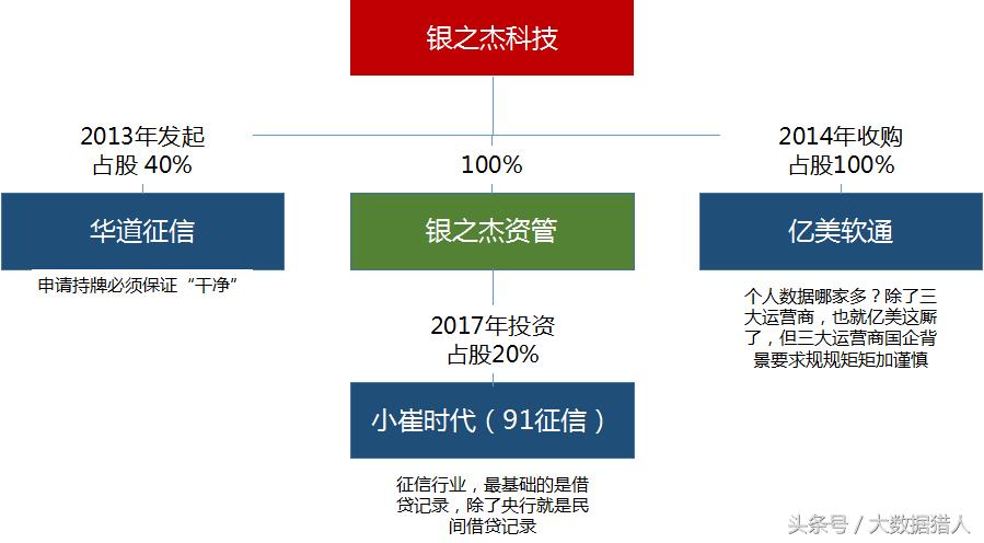 鐧惧椋庢帶,鐧惧椋庢帶鍏徃