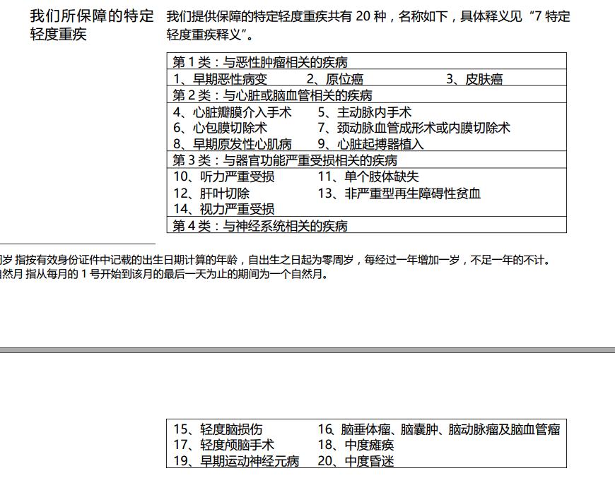 扒一扒平安福2018,2018的平安福怎么退