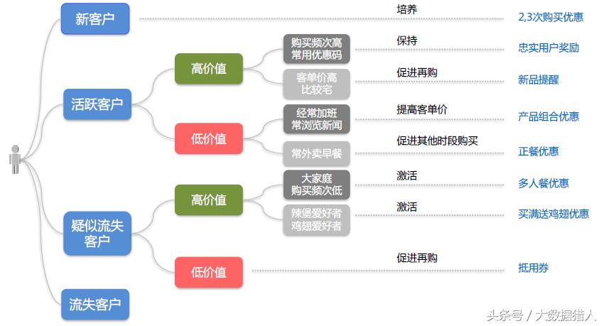 鐧惧椋庢帶,鐧惧椋庢帶鍏徃