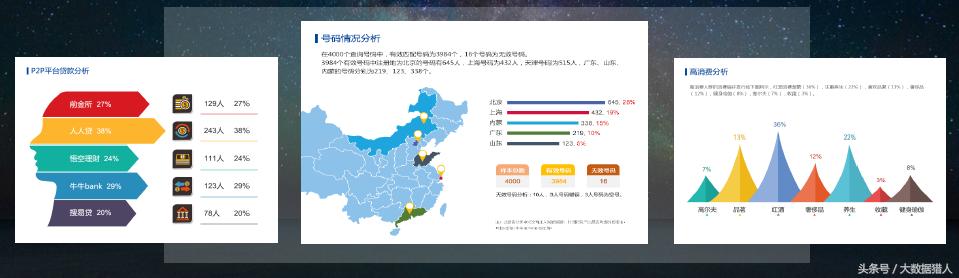 鐧惧椋庢帶,鐧惧椋庢帶鍏徃