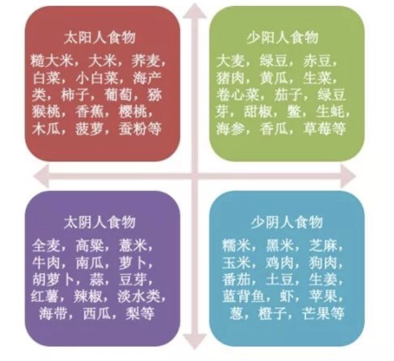 治湿疹最快最好的方法,蜂蜜治湿疹的正确方法