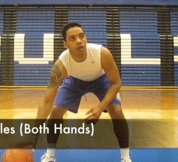 篮球七个基本功,7个篮球技巧