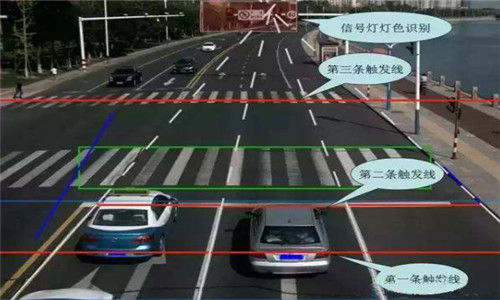 把车牌上面的小圆点扣掉，电子眼就没法拍你了，是真的吗？