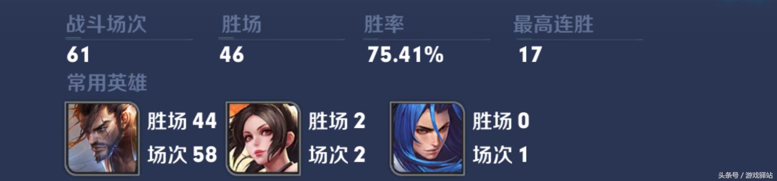 王者荣耀新手教程宫本武藏,王者荣耀教你快速学会玩李信