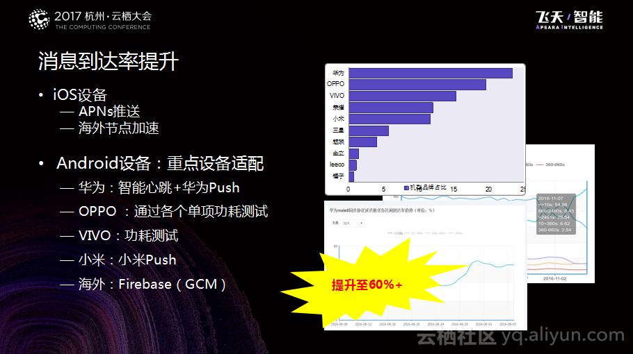 钉钉商机,钉钉有哪些基础的模块