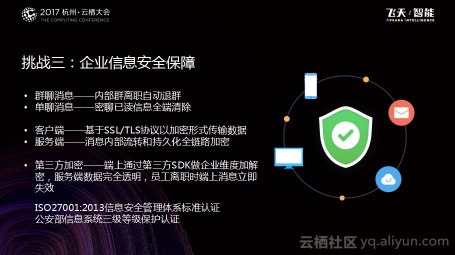 钉钉商机,钉钉有哪些基础的模块