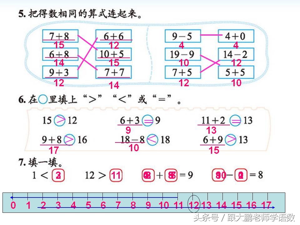 一年级上册数学北师大整理与复习,北师大一年级下册数学总复习讲解
