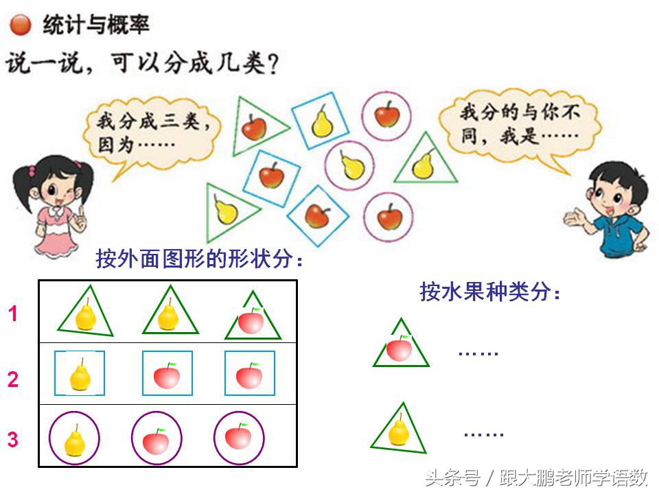 一年级上册数学北师大整理与复习,北师大一年级下册数学总复习讲解