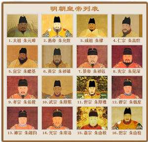 历史不忍细看崇祯,历史不忍细看慈禧