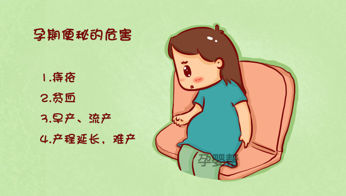 孕早期便秘吃泻药会不会引起流产,流产后便秘严重吃什么好调理